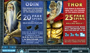 aperçu jeu Thunderstruck II 2