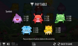 aperçu jeu Toki Time 2