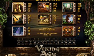 aperçu jeu Viking Age 2