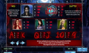 aperçu jeu Wild Blood 2