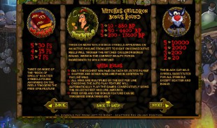 aperçu jeu Witches Cauldron 2