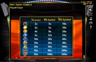 aperçu jeu FruitFul 7s 2