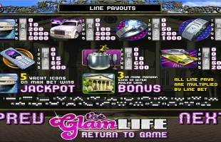 aperçu jeu Glam Life 2