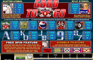 aperçu jeu Good to Go 2