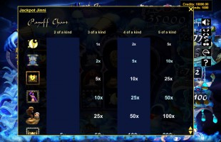 aperçu jeu Jackpot Jinni 2