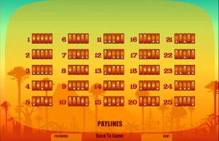 aperçu jeu Jurassic World 2