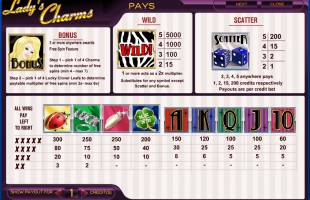 aperçu jeu Lady's Charms 2
