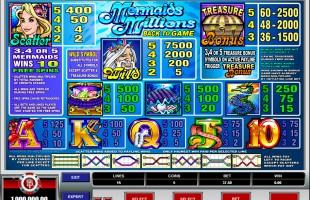 aperçu jeu Mermaids Millions 2