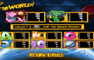 aperçu jeu Out Of This World 2