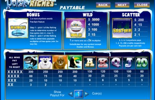 aperçu jeu Polar Riches 2