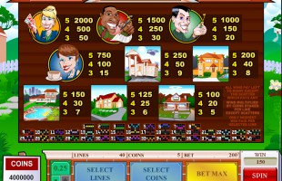 aperçu jeu Prime Property 2