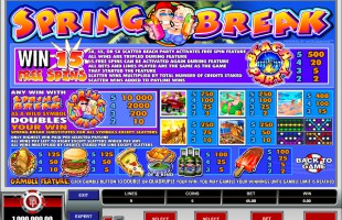 aperçu jeu Spring Break 2
