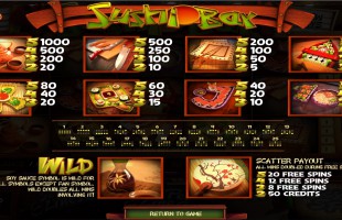 aperçu jeu Sushi Bar 2