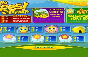 aperçu jeu The Bees 2