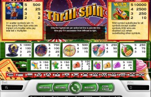 aperçu jeu Thrill Spin 2