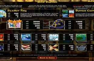 aperçu jeu Wizard's Castle 2